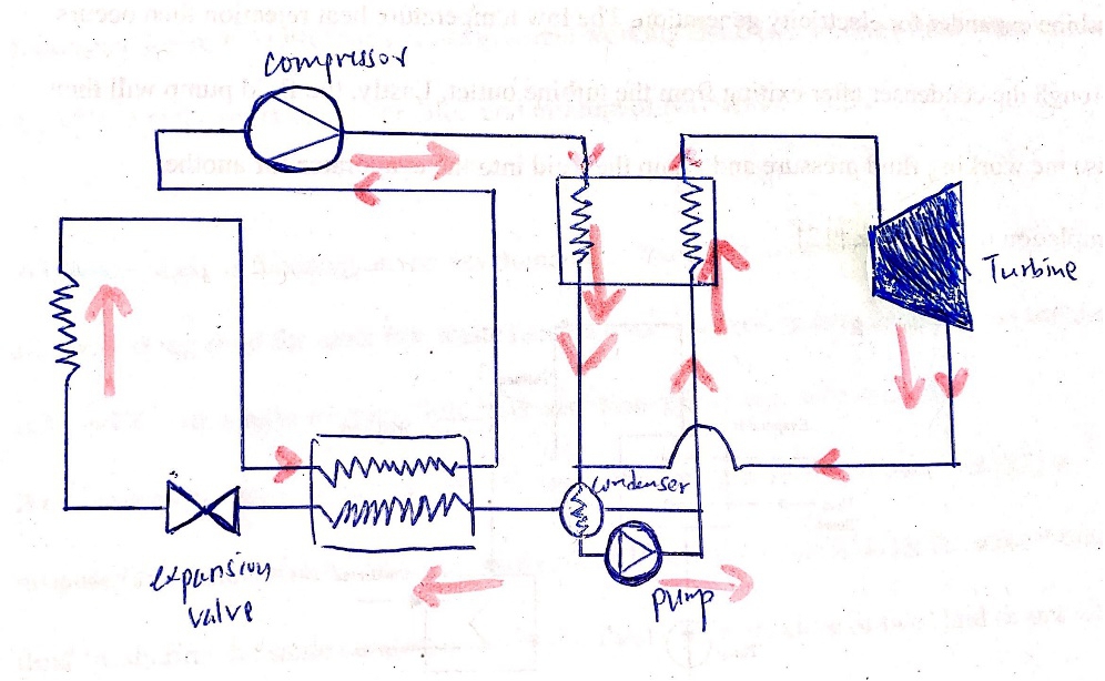 Figure 1 Configuration of the proposed ORC-VCRC system